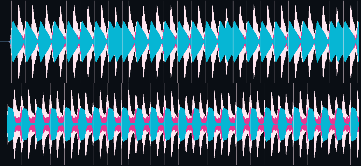 Two stacked zoom waveforms in three frequency bands — cyan bass, pink mids, blush highs — with beat and downbeat grid lines.